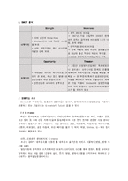 위니텍 Winitech 기업의 경영 성공사례-8