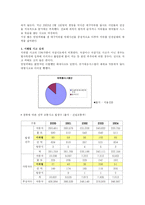 [서비스경영] 기대 vs 욕구 -대구지하철과 롯데월드 사고를 통해-12