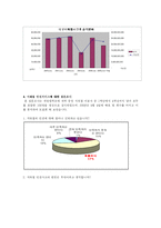 [서비스경영] 기대 vs 욕구 -대구지하철과 롯데월드 사고를 통해-15