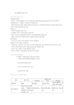 [한미 FTA] 한미 FTA-2