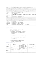 [한미 FTA] 한미 FTA-4