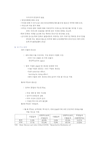 [한미 FTA] 한미 FTA-8