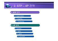 [마케팅전략] 휴대폰 마케팅 전략-4