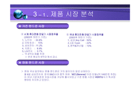 [마케팅전략] 휴대폰 마케팅 전략-8