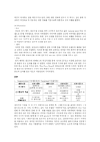 [마케팅원론] 더페이스샵(THE FACE SHOP) 마케팅분석-3