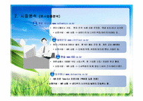 [프랜차이즈,사업계획서,HMR시스템] HMR(가정식사 대체식품)프랜차이즈 사업계획서-4