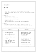 [마케팅원론] scm이란??-7
