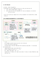 [마케팅원론] scm이란??-8
