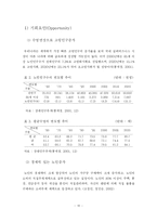 [마케팅] 실버산업의 현황과 마케팅이론의 적용-12