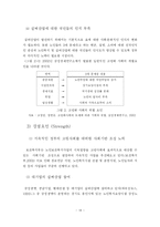 [마케팅] 실버산업의 현황과 마케팅이론의 적용-16