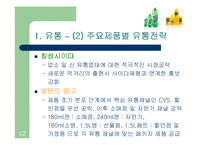 [마케팅원론] 롯데칠성음료의 유통관리-12