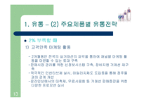 [마케팅원론] 롯데칠성음료의 유통관리-13