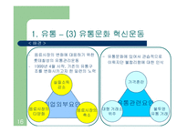 [마케팅원론] 롯데칠성음료의 유통관리-16