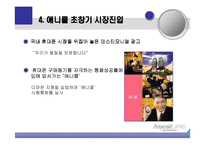 [마케팅] 삼성 애니콜의 마케팅 전략 분석-SWOT,STP,4P Mix(A+레포트)★★★★★-6