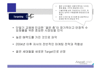 [마케팅] 삼성 애니콜의 마케팅 전략 분석-SWOT,STP,4P Mix(A+레포트)★★★★★-17