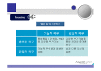 [마케팅] 삼성 애니콜의 마케팅 전략 분석-SWOT,STP,4P Mix(A+레포트)★★★★★-19