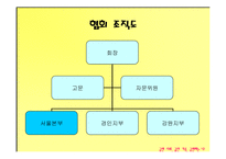 [사회문제] 청소년 금연 프로그램(금연 사회, 금연 가족, 금연하는 나)(A+레포트)-5