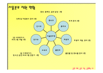 [사회문제] 청소년 금연 프로그램(금연 사회, 금연 가족, 금연하는 나)(A+레포트)-6