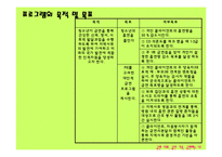 [사회문제] 청소년 금연 프로그램(금연 사회, 금연 가족, 금연하는 나)(A+레포트)-9