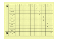 [사회문제] 청소년 금연 프로그램(금연 사회, 금연 가족, 금연하는 나)(A+레포트)-18