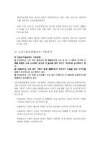 [사회복지] 노발수발보험제도-3