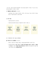 [사회복지] 노발수발보험제도-5