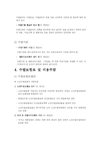 [사회복지] 노발수발보험제도-7