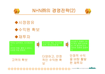 [NHN] NHN의 경영 전략과 향후 전망-11