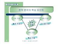 [컨텐츠 경제학] 제너럴리스트를 위한 전략-6
