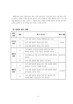 [교육학] 기와밟기 지도안(세안)-5