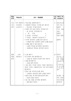 [교육학] 기와밟기 지도안(세안)-7