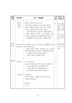 [교육학] 기와밟기 지도안(세안)-8