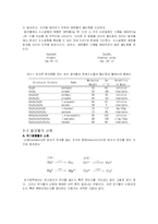 [화공학실험] 알콜의 산화-3