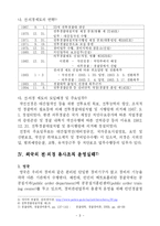 [경찰경비론] 한국경찰의 전 의경 제도 폐지논란과 검토-3