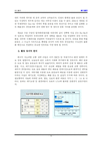 경인운하에 대한 분석-10