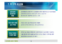 경인운하에 대한 분석 [PPT]-18