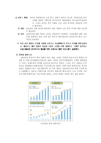 [조직사회학, 경영학, 경제사회학] cj 엔터테인먼트의 수직적통합-4