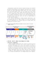 [조직사회학, 경영학, 경제사회학] cj 엔터테인먼트의 수직적통합-8