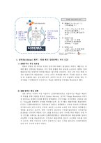 [조직사회학, 경영학, 경제사회학] cj 엔터테인먼트의 수직적통합-12