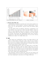 [조직사회학, 경영학, 경제사회학] cj 엔터테인먼트의 수직적통합-13