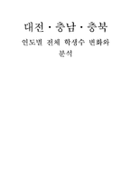 [지역사회, 사회복지, 사회과학, 통계] 대전,충남,충북 연도별 전체학생수 변화와 분석-1