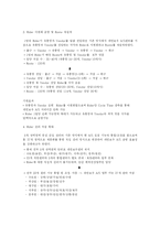 [품질경영] SK텔레콤(SK Telecom)의 고객 서비스 분석-20