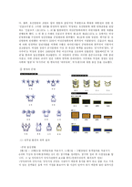 [조직행동론] 군대 조직의 개선방향-4