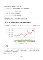 [경영수학] 롯데칠성 적정가치 예측-7