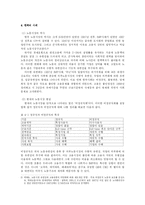 프랑스 CPE 사태로 돌아본 노동시장의 유연화-5