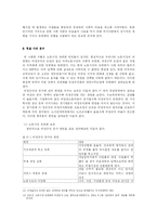 프랑스 CPE 사태로 돌아본 노동시장의 유연화-8