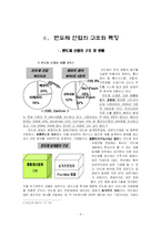 [경영학] 하이닉스 Hynix의 WORKOUT-4