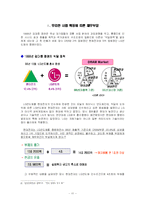 [경영학] 하이닉스 Hynix의 WORKOUT-11