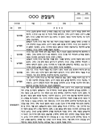 만2세 관찰일지 + 연계 부모상담일지,부모면담일지 1학기 21Page분량 (일상생활,놀이활동 관찰일지 및 연계된 부모상담일지와 1학기 발달평가)-3