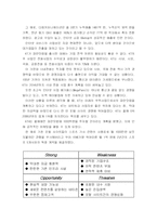 [마케팅] Paran 파란 마케팅전략-5